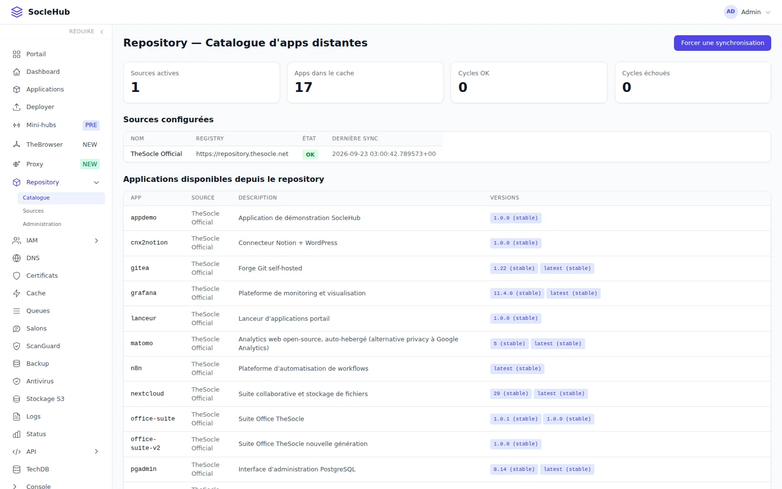 Le registre signé — un catalogue d’applications vérifié par signature Ed25519